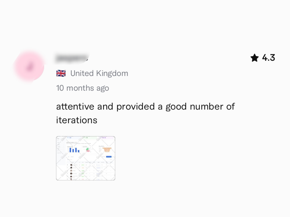Fiverr review 7